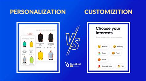 customise vs customize.